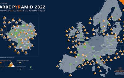 Garbe Pyramid Map: Mieten in Europa steigen rasant