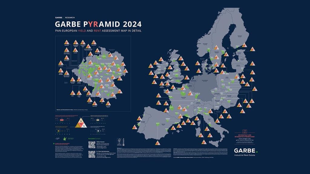 Die Garbe Pyramid-Map beinhaltet eine Übersicht zu Spitzenmieten und Nettoanfangsrenditen für die 112 wichtigsten europäischen Teilmärkte für Logistikimmobilien in 23 Ländern.