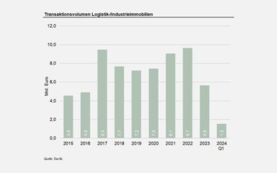 Savills: Markt für Industrie- und Logistikimmobilien erholt sich