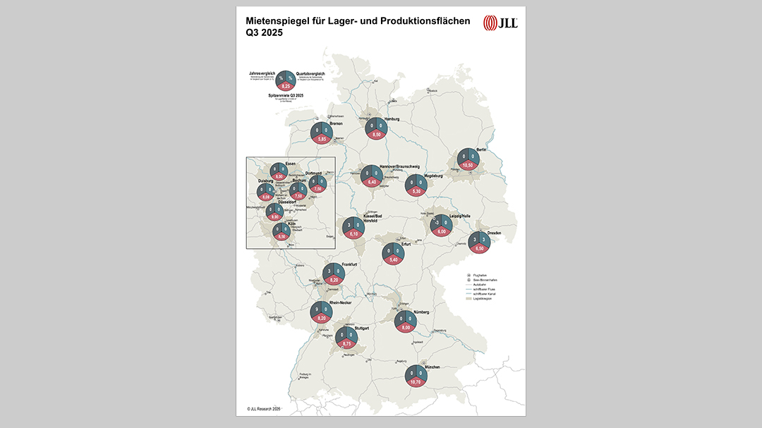 Logistikmieten nahezu unverändert – trotz zahlreicher Herausforderungen